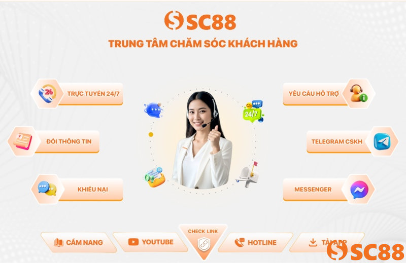 Liên hệ support SC88 để xử lý sự cố đăng ký