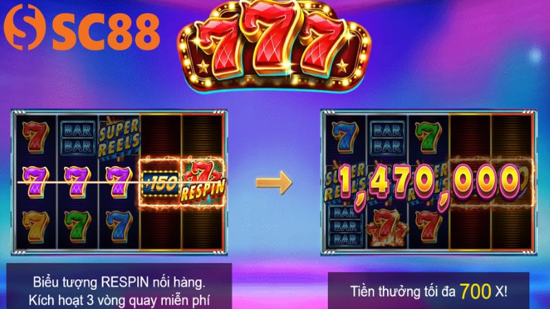 Điều chỉnh tốc độ lượt quay là cần thiết